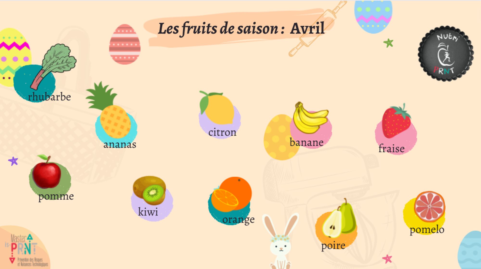 [Projet Tuteuré - Nutri PRNT] Fruits et légumes du mois d'avril