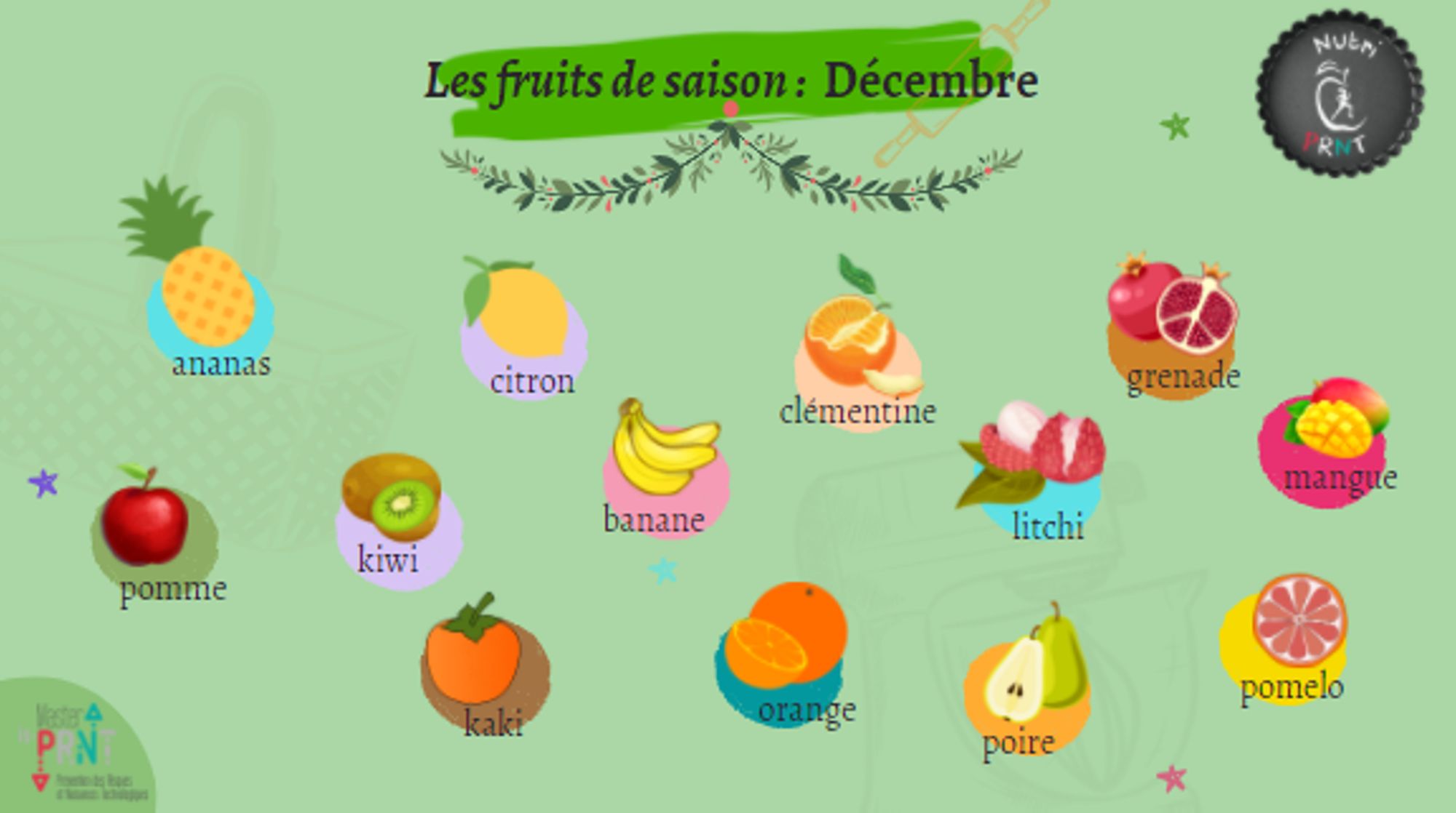 [Projet tuteuré - NUTRI PRNT] - Fruits et légumes du mois de décembre