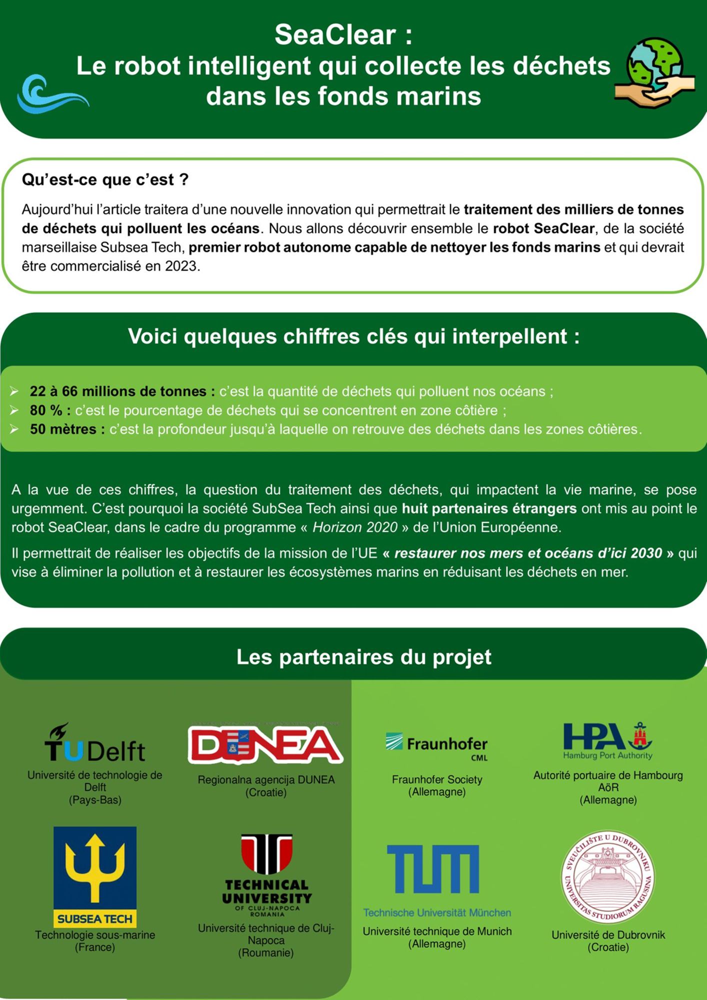 [Projet tuteuré Eco-Univ 13] : Présentation du robot SeaClear & sondage sur le développement durable